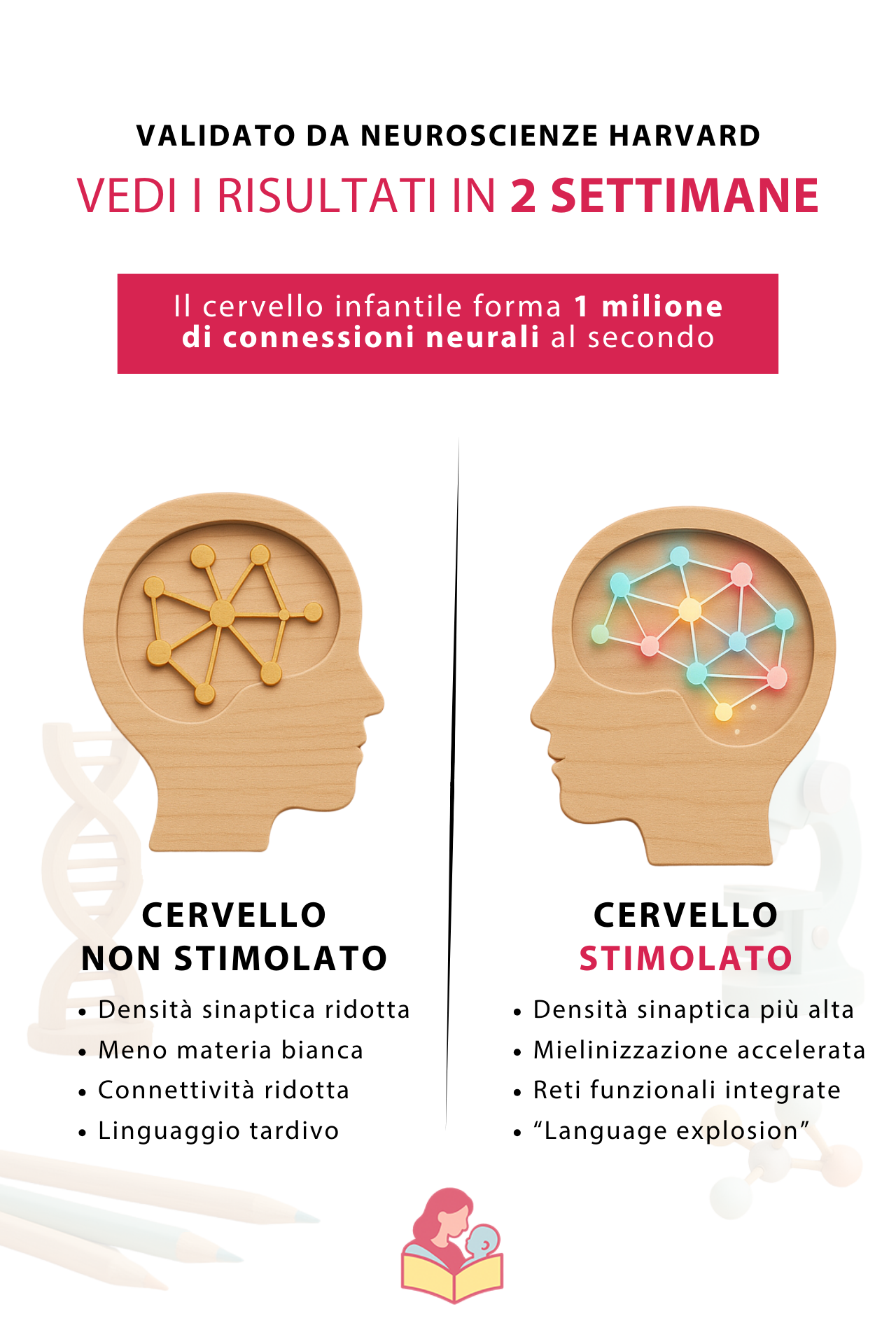 Il Genio che dorme in tuo figlio - Ebook per Mamme Smart